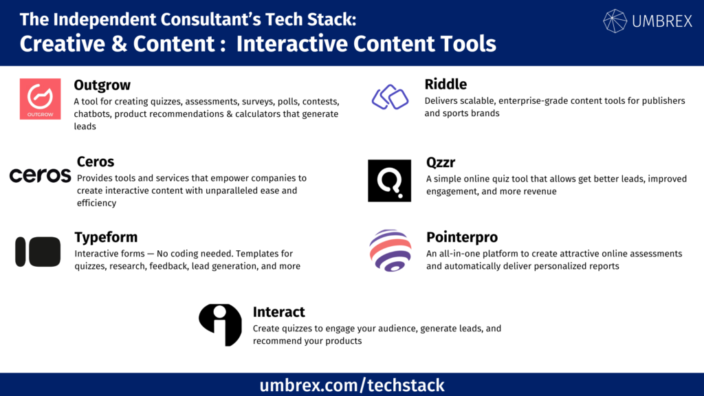 Interactive Content Tools for Better Lead Generation